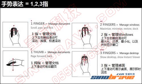 微软Touch Mouse正式亮相中国 支持多点触控