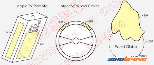 苹果获下一代多点触摸“皮肤”专利