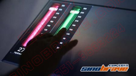 Palladium技术公司推出集成触摸式桥楼系统