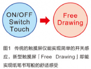 颠覆传统的夏普新型触摸屏解析